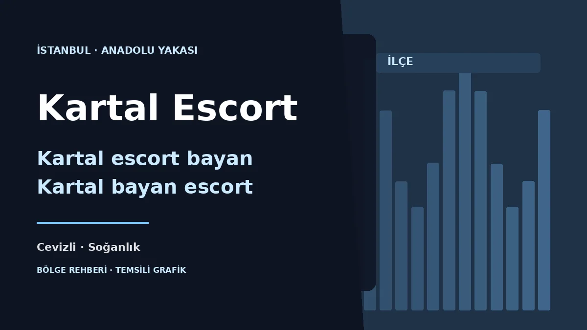 Kartal escort rehberi: Yakacık, Soğanlık, Cevizli ve Uğur Mumcu için temsili grafik